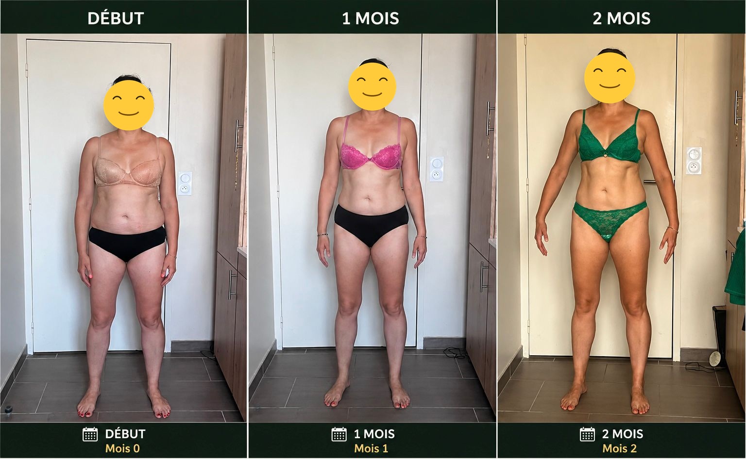 Photos de face d'une cliente Sanoafit à début, 1 mois et 2 mois de programme, visage masqué pour préserver son anonymat